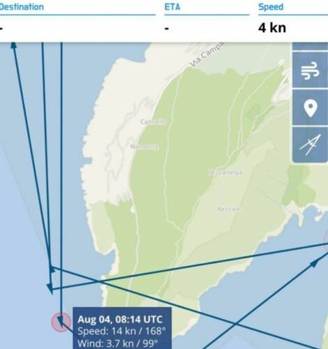 AREA MARINA PROTETTA PUNTA CAMPANELLA: CHI CONTROLLA IL CONTROLLORE