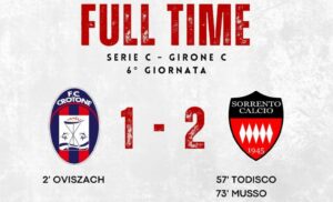 CAMPIONATO DI CALCIO DI SERIE C, GIRONE C: IL SORRENTO SUPERA IN TRASFERTA IL COTONE 2-1