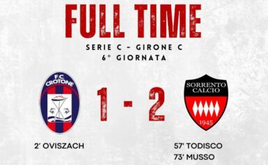 CAMPIONATO DI CALCIO DI SERIE C, GIRONE C: IL SORRENTO SUPERA IN TRASFERTA IL COTONE 2-1