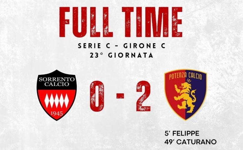 CAMPIONATO DI CALCIO DI SERIE C, GIRONEC: IL SORRENTO SCONFITTO IN CASA DAL POTENZA 0-2